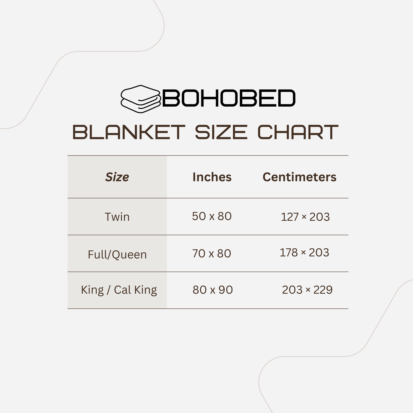 Oversized Cloud Blanket