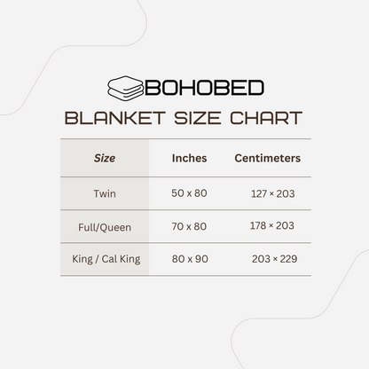 Oversized Cloud Blanket